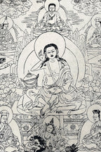 All Handmade Lokta Paper Poster of Milarepa - Vajracrafts